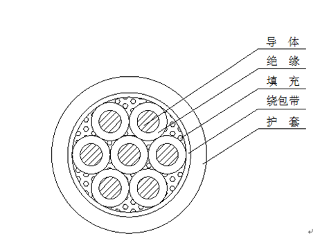 美高梅集团4688am(唯一)有限公司官网