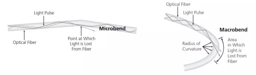 美高梅集团4688am(唯一)有限公司官网