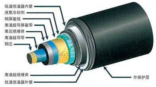 美高梅集团4688am(唯一)有限公司官网